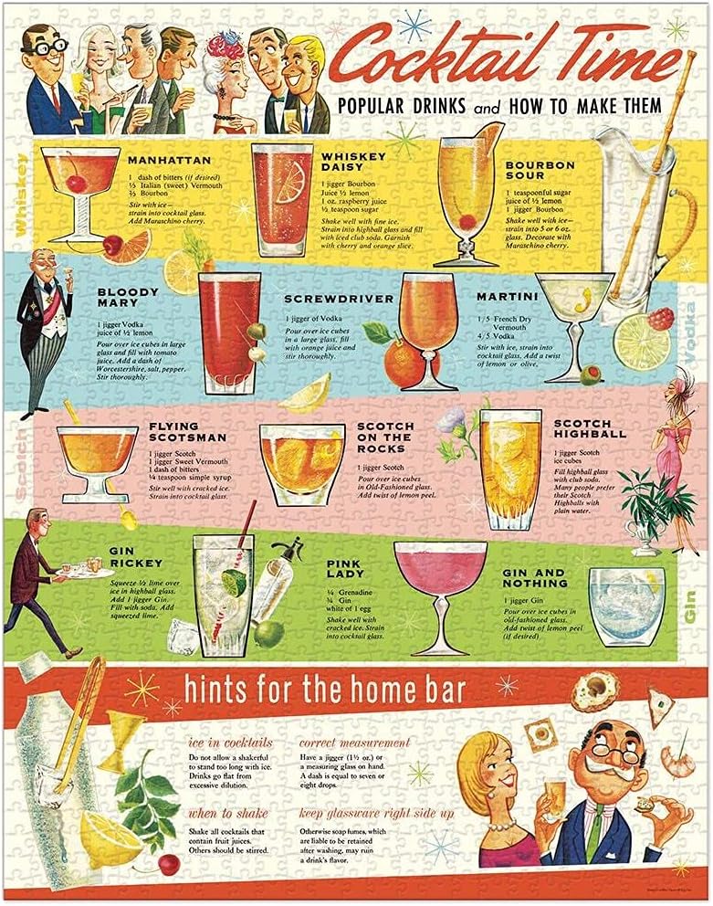 Cavallini Vintage Puzzle Cocktails